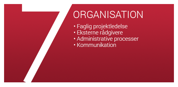 Organisation - Profunding